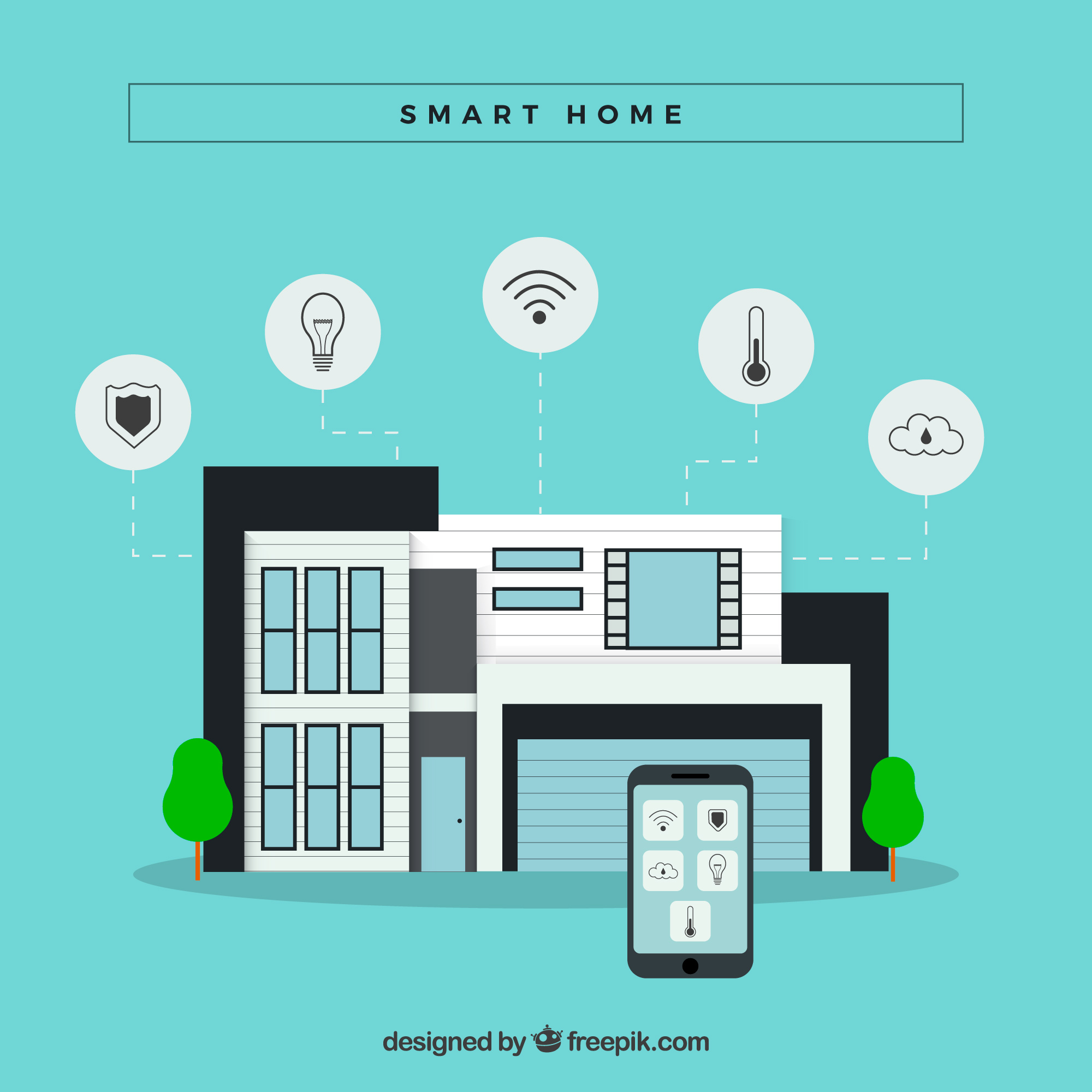 AI and smart homes